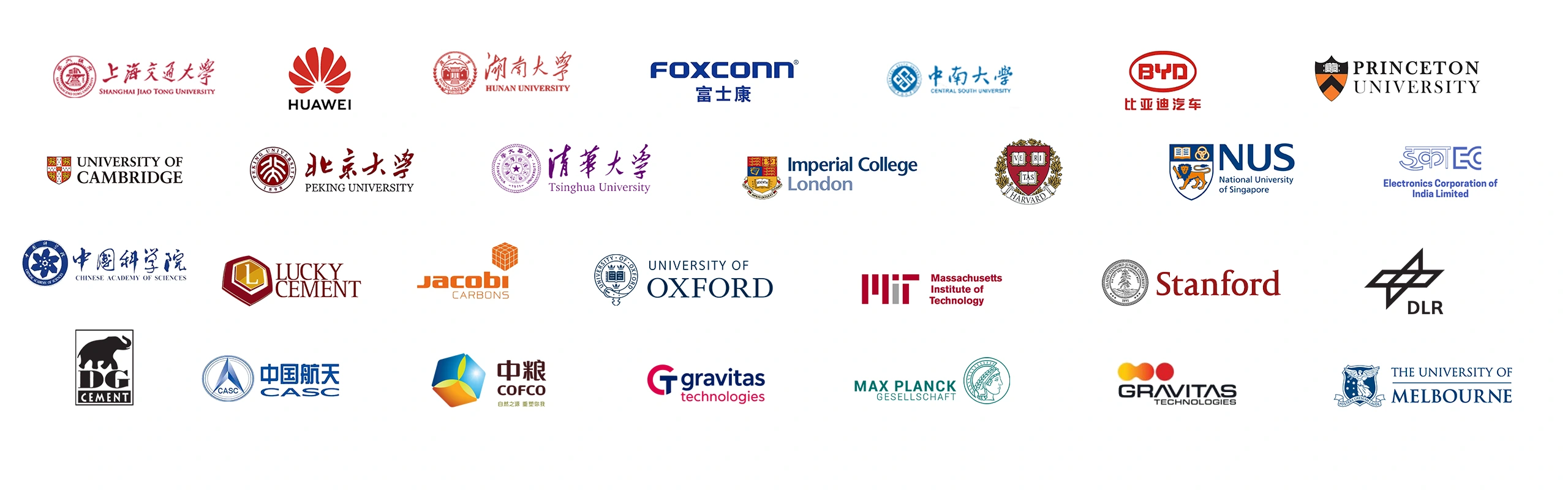 Trusted by Industry Leaders