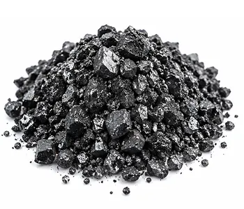 Silicon Carbide Particles