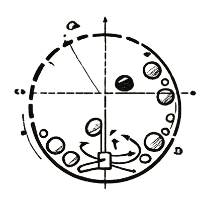 Rolling Motion Diagram
