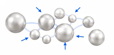 Attrition action schematic