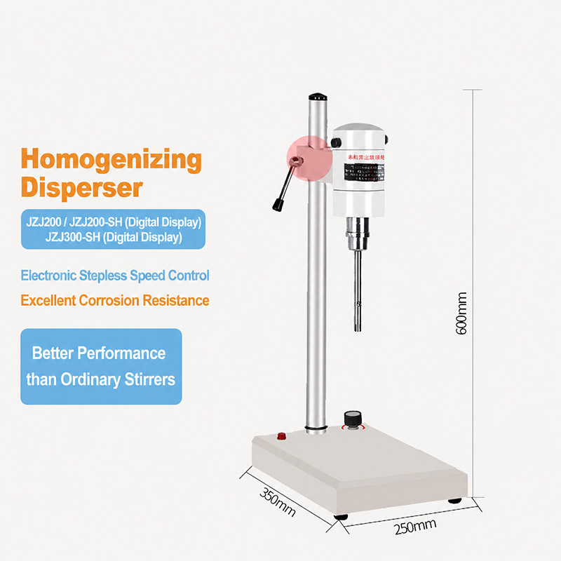 High speed dispersing homogenizer in a powder processing setup