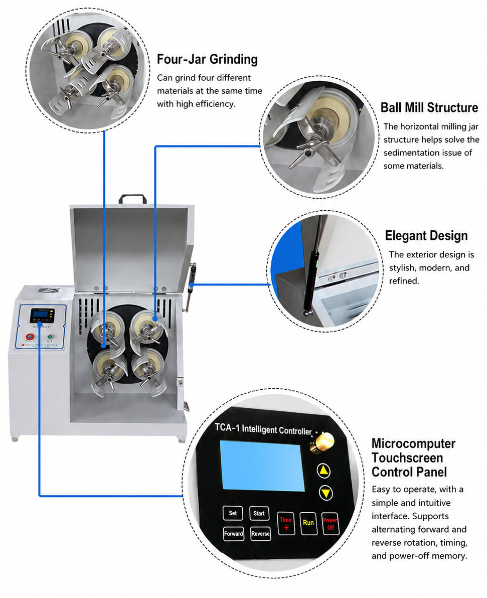 Horizontal light ball mill
