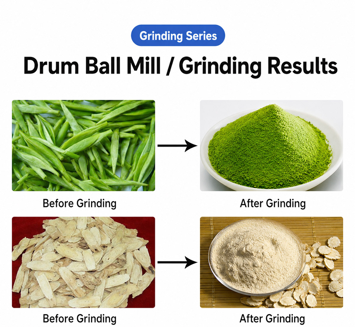 Large roller ball mill