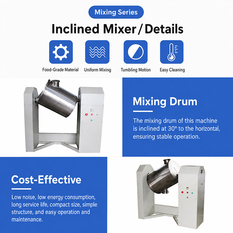 Incline mixer