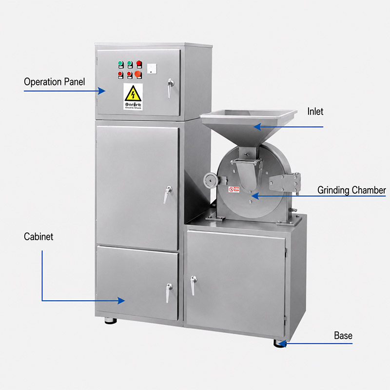 Stainless steel dust-free crusher