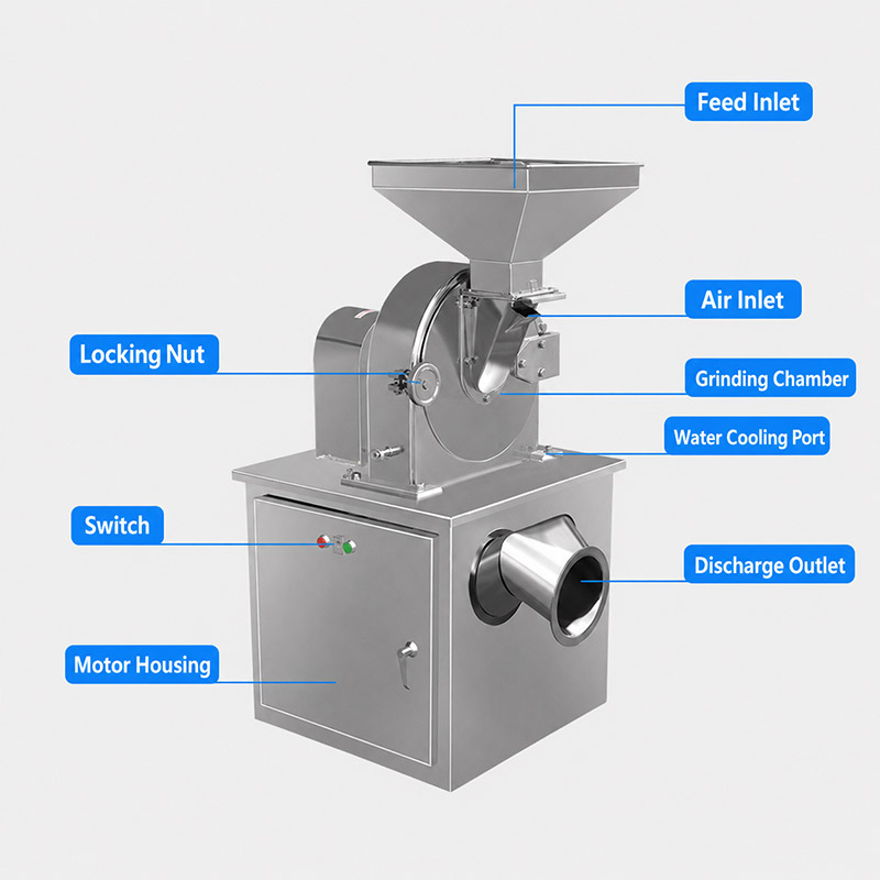Multi functional crusher