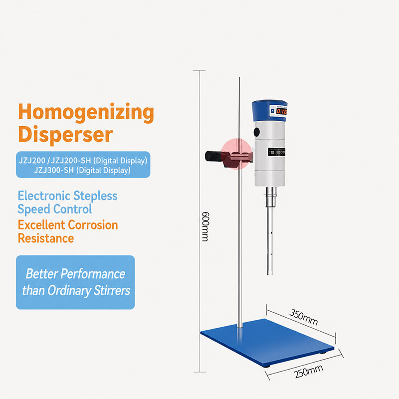 High speed dispersing homogenizer