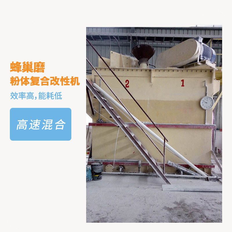 ハニカムミル 粉体複合改質機
