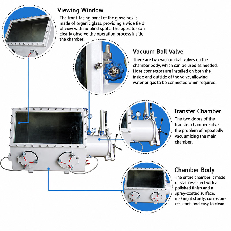 Stainless steel vacuum glove box