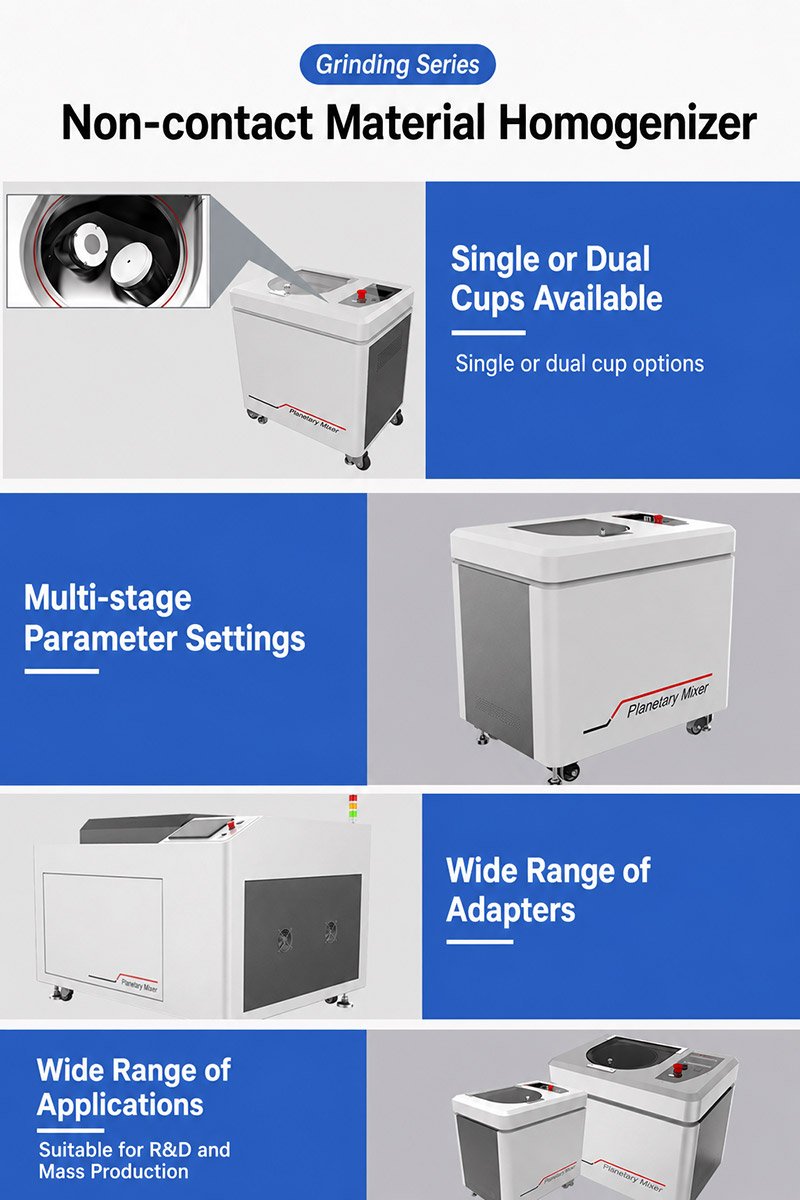 Non-intrusive homogenizer