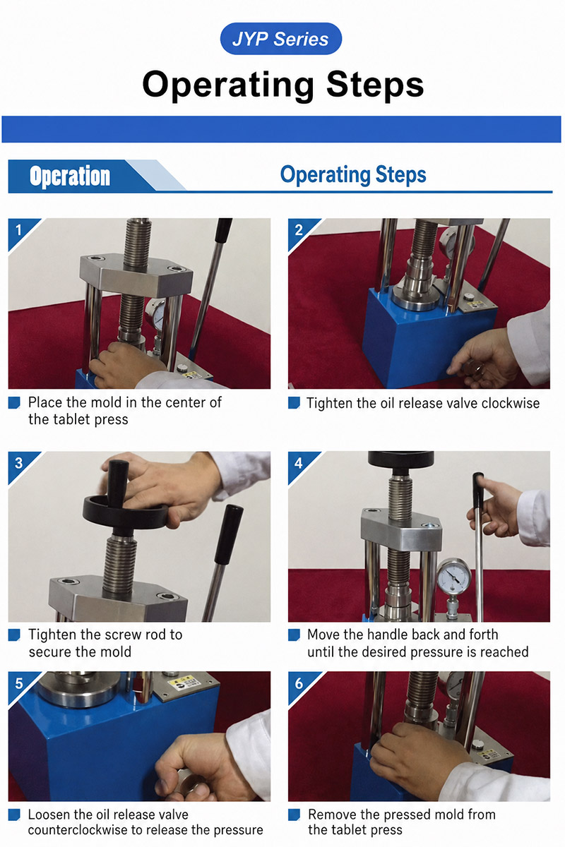 Manual tablet press