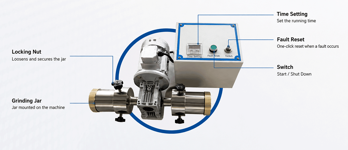 Resin ball mill