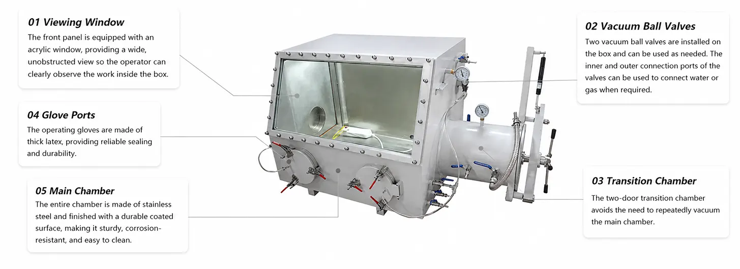 Stainless steel vacuum glove box