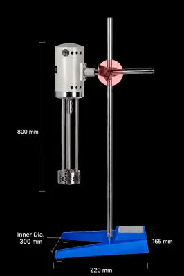 Shear Emulsifier: The Ultimate Guide to High-Shear Mixing for Stable Emulsions
